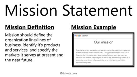 organization mission statement examples.